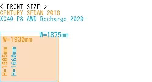 #CENTURY SEDAN 2018 + XC40 P8 AWD Recharge 2020-